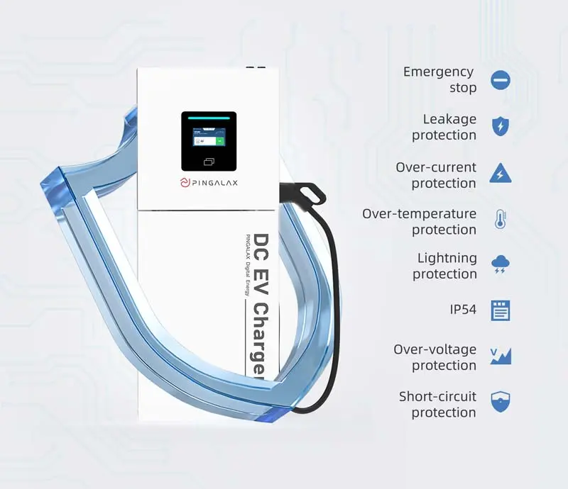 Multi-layered Safety Mechanism